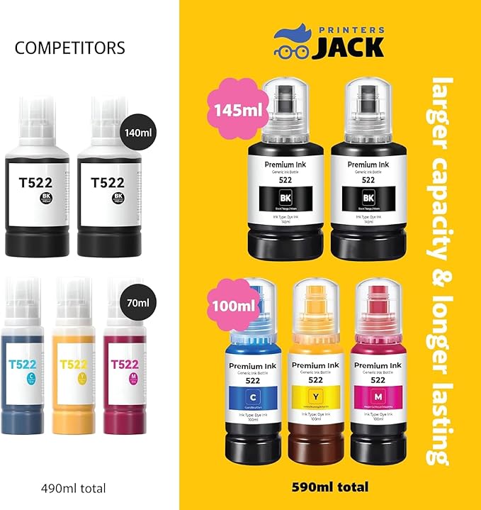 Printers Jack 522 Ink Refill Ink Bottle Kit Compatiable with T522 and Supertank ET-2800 ET-4700 ET-4800 ET-2710 ET-2720, ET-2803 Printer, (2BK C M Y)-DeskLoop Office