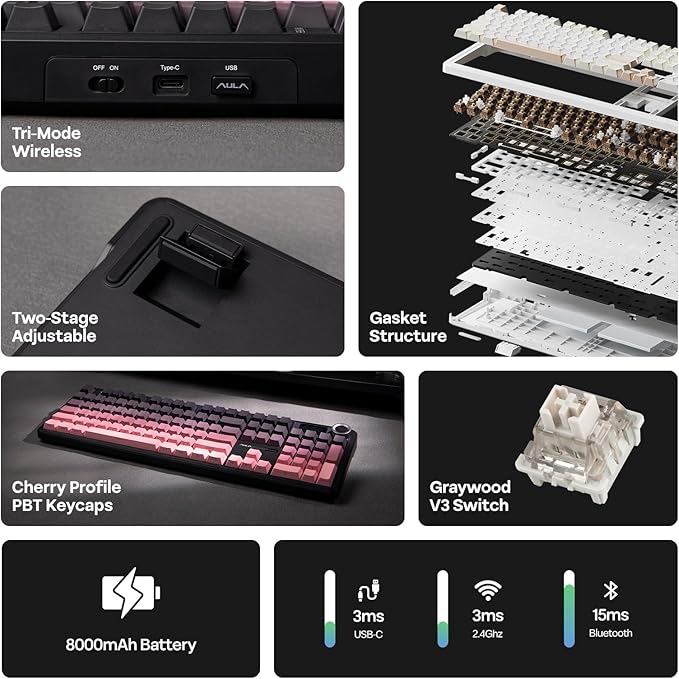 EPOMAKER X Aula F108 PRO Wireless Gaming Keyboard with Screen, 8000mAh Battery, 104 Hot-Swappable and Programmable Keys and Knob, RGB Backlight, for Mac/PC/Android (Pink Gradient)-DeskLoop Office