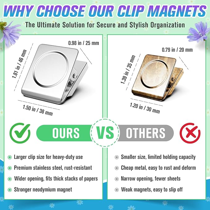 12 Pack Large Magnetic Clips Heavy Duty, Strong Magnet Clips - Image 6