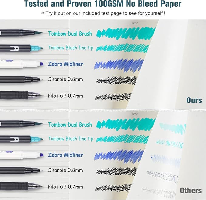 5 Pack College Ruled Notebook, 312 Numbered Pages Thick Notebooks Bulk, 100gsm No Bleed Paper Hardcover Leather Journal, Lined Journal Notebook Set for Women Men School Office, A5, Multicolor-DeskLoop Office