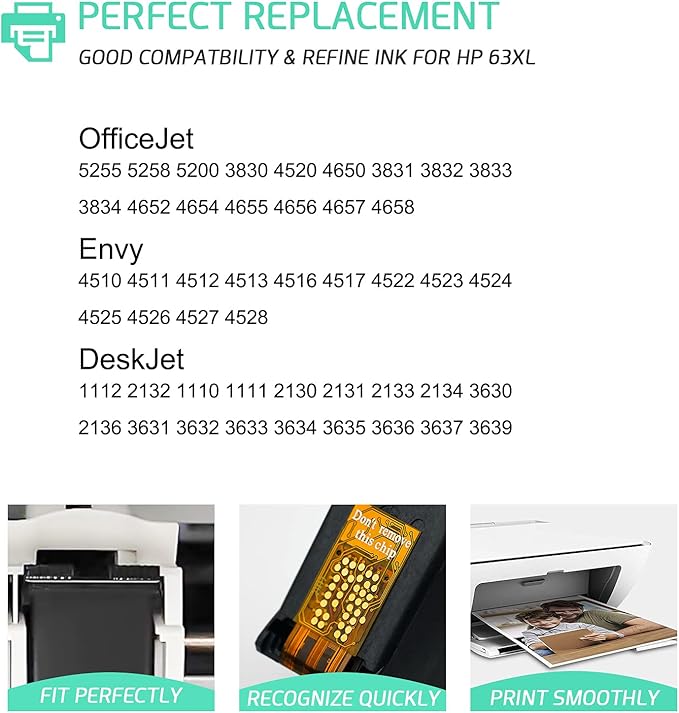 RETCH Remanufactured Ink Cartridges Replacement for HP 63XL F6U63AN for Envy 4520 4516 Officejet 5255 5258 5220 3830 4650 3831 3833 4655 DeskJet 1112 3630 3632 3633 3634 2130 2132 Inkjet Printer Tray-DeskLoop Office