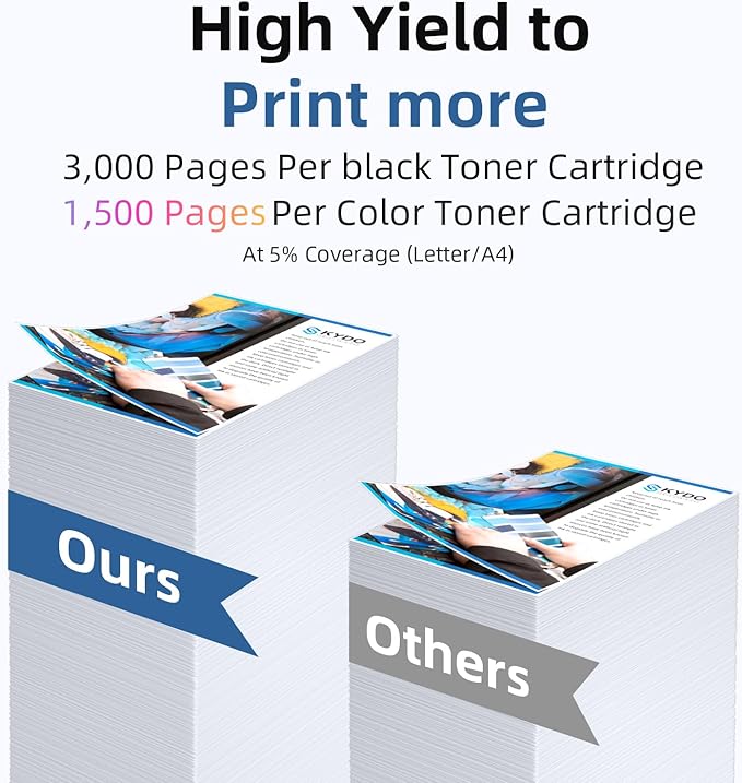 LC3019XXL Ink Cartridges Replacement for LC3019 XXL LC 3019-XXL LC3019 Work with MFC-J5330DW MFC-J6530DW MFC-J6730DW MFC-J6930DW Printers (Black, Cyan, Magenta, Yellow, 4 Pack)-DeskLoop Office