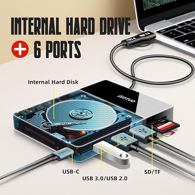 1TB Docking Station External Hard Drive, USB C Multiport Hub HDD 7-in-1, USB 3.0, SD/TF Card Reader, Multi-Function HDD for Windows, Mac, Android, TV, Phone, Laptop, Desktop, PC-DeskLoop Office