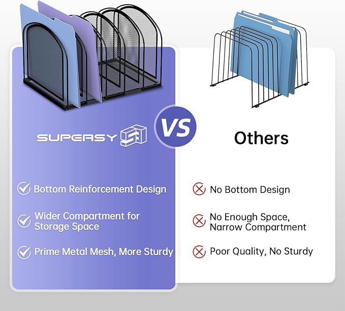 SUPEASY File Organizer for Desk, 5-Section Mesh Desk Organizer, Vertical File - Image 2
