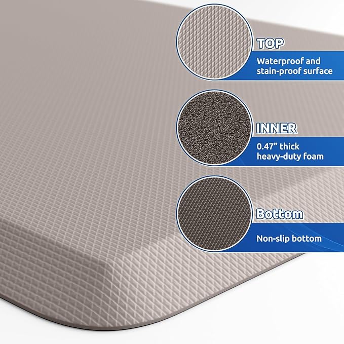 KitchenClouds 2PCS Kitchen Rugs Cushioned Anti-Fatigue Non-Slip Waterproof Kitchen Mat Comfort Foam Standing Mat for Floor Office Sink Laundry (Khaki)-DeskLoop Office