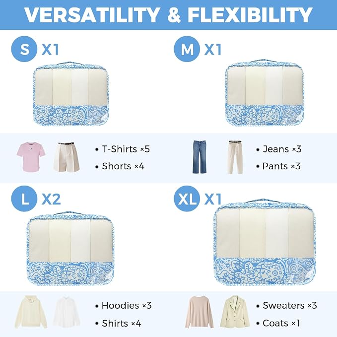 BAGAIL 9 Set Packing Cubes - Image 2