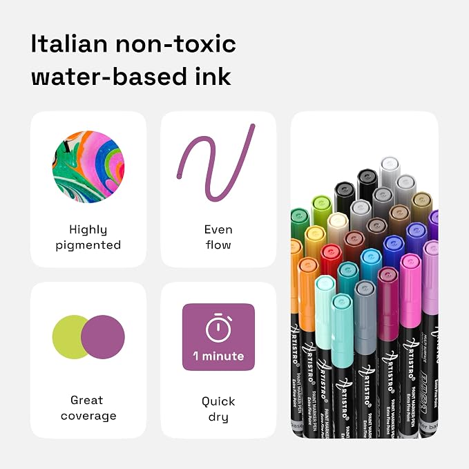 ARTISTRO Acrylic Paint Pens - Image 5
