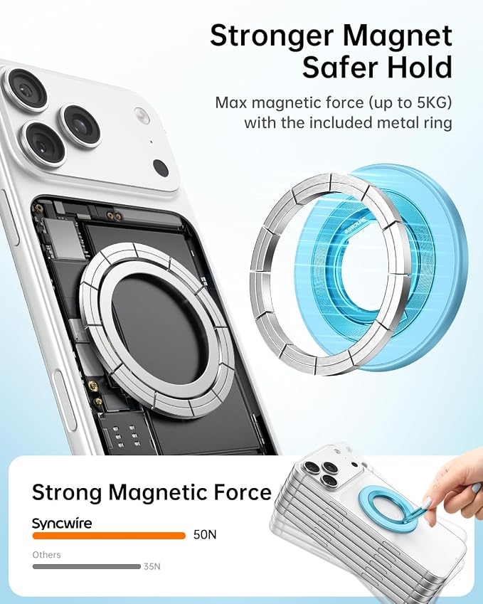 SYNCWIRE Magnetic Phone Ring Holder - Image 2