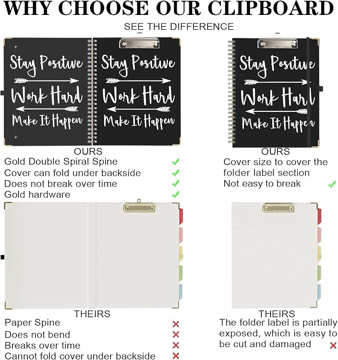 Lateefah Clipboard with Storage, File Folders with Pockets, Nursing Clipboard - Image 3