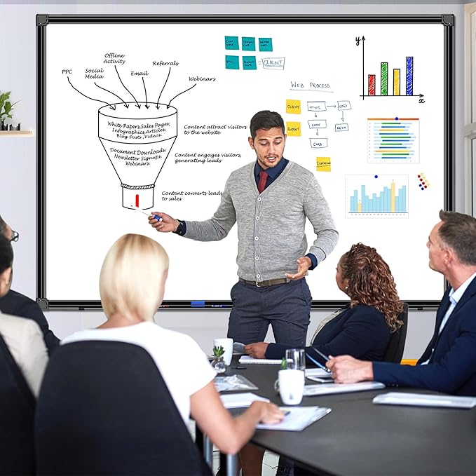 H-Qprobd 60"x40" White Board for Wall Large Magnetic Dry Erase Board with Black Aluminum Frame, Presentation Whiteboard Suitable for Home, Office, Classroom & Kitchen-DeskLoop Office