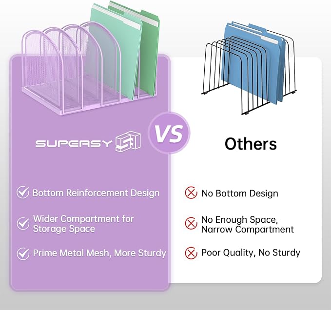 SUPEASY File Organizer 5-Section Mesh Desk Organizer, Upright File Organizer - Image 2