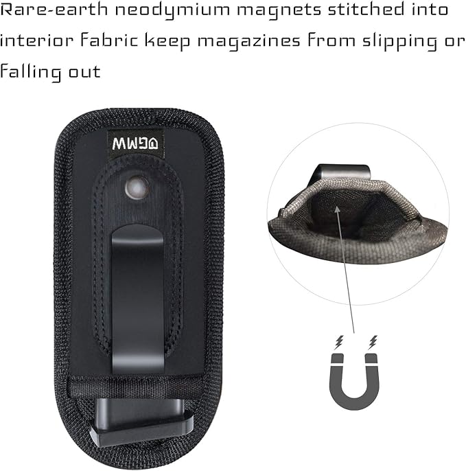 GMW Universal Magnetic IWB/OWB Magazine Holster | Magazine Pouch - Image 2