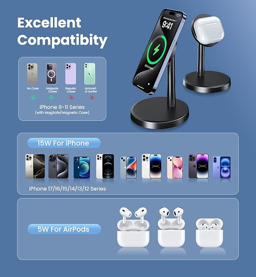 Magnetic Wireless Charger iPhone, 2 Pack 15W Fast Mag-Safe Charger Stand - Image 6