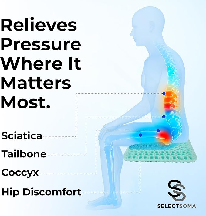 SelectSoma Mint Green Gel Seat Cushion - Image 4