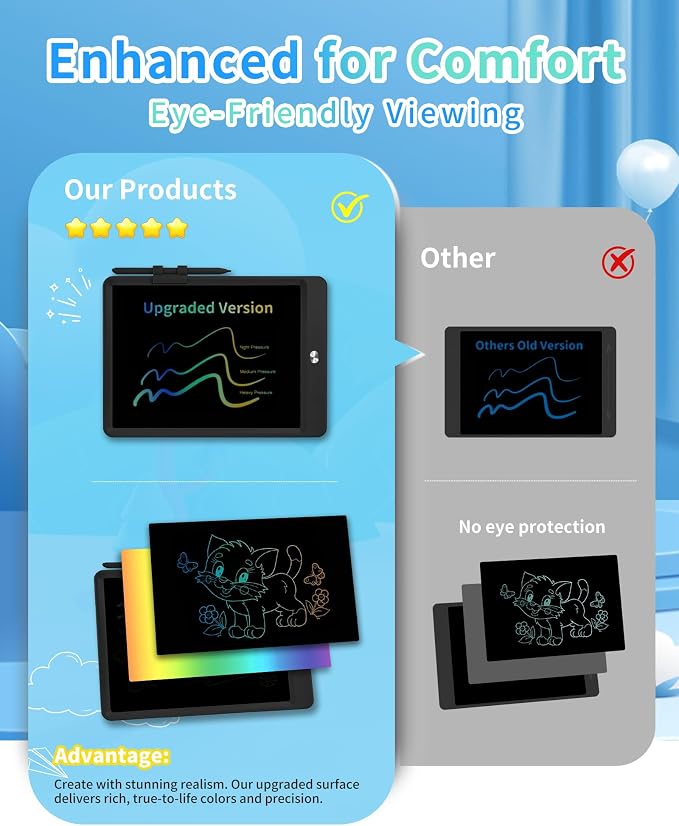 LCD Writing Tablet for Kids, 10 InchPortable Colorful Drawing Tablet, Toddler - Image 4