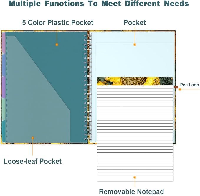 Hongri Clipboard Folio with Refillable Lined Notepad, 8.5 x 11 Folders with - Image 4