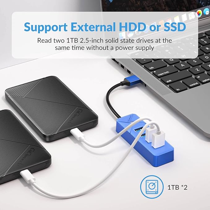 4 Port USB 3.0 Hub, 5Gbps Multi Ports USB Splitter USB Expander for Laptop, Computer, PC, PS4, Xbox, Printer, Keyboard, Mouse, Compatible with Windows, Mac OS, Linux (Blue, 15cm)-DeskLoop Office