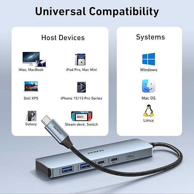 BENFEI USB C HUB 6-in-1 with HDMI(4K@60Hz), 100W Power Delivery, 10Gbps 2*USB-A and 2*USB-C, Silicone Cable, Aluminum Case Compatible with iPhone 15 Pro/Max, MacBook, iPad Pro, iMac, S23, XPS17-DeskLoop Office