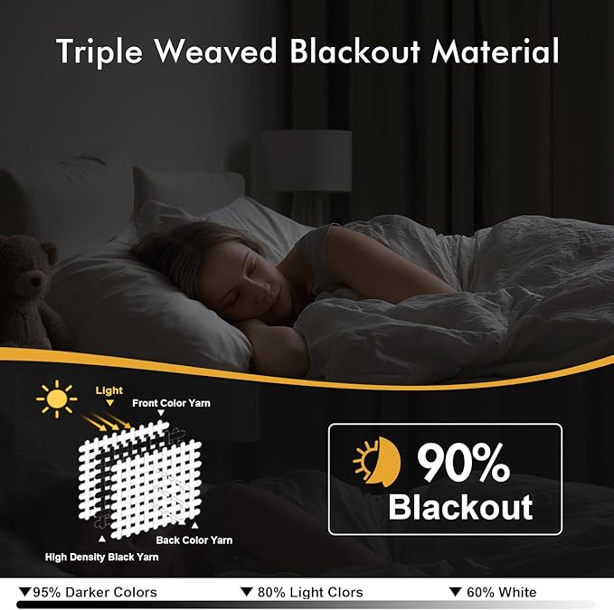 MIULEE Orange Blackout Curtains for Bedroom Living Room 84 Inches Long 2 Panels, Thermal Insulated Room Darkening Fall Drapes Solid Grommet Noise Reduction Light Blocking Window Treatments 40x84 Inch-DeskLoop Office