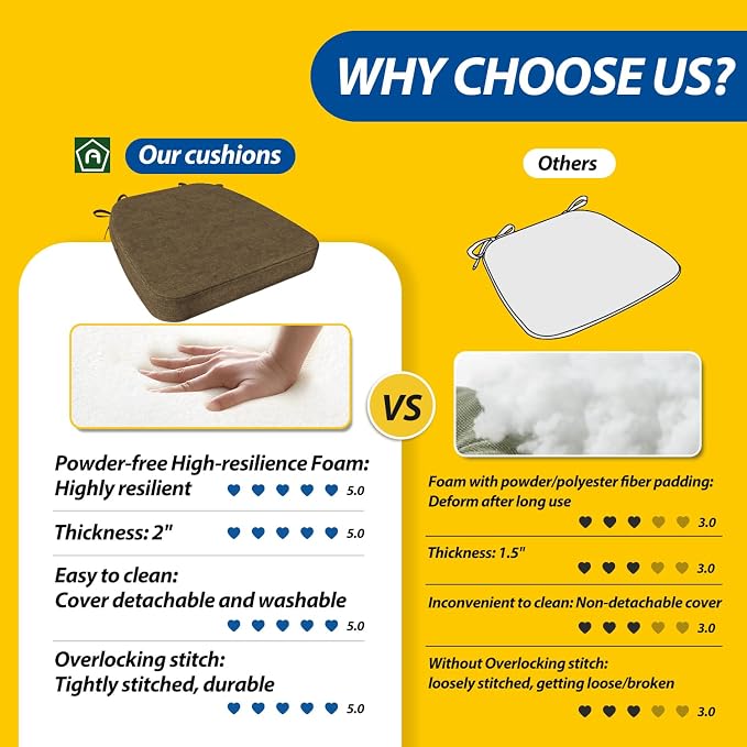 AAAAAcessories D-Shaped Chair Cushions, Machine-Washable Cover - Image 9