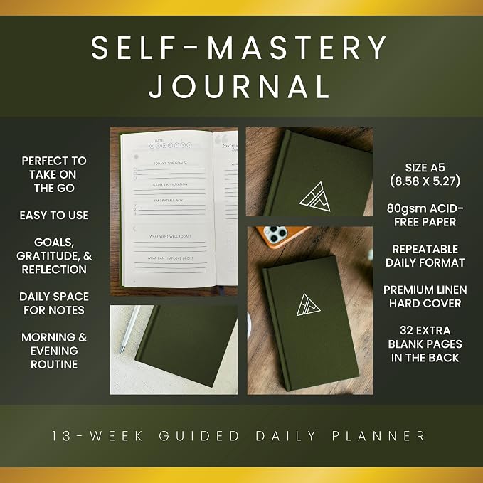 Realizations Self-Mastery Journal - Image 3