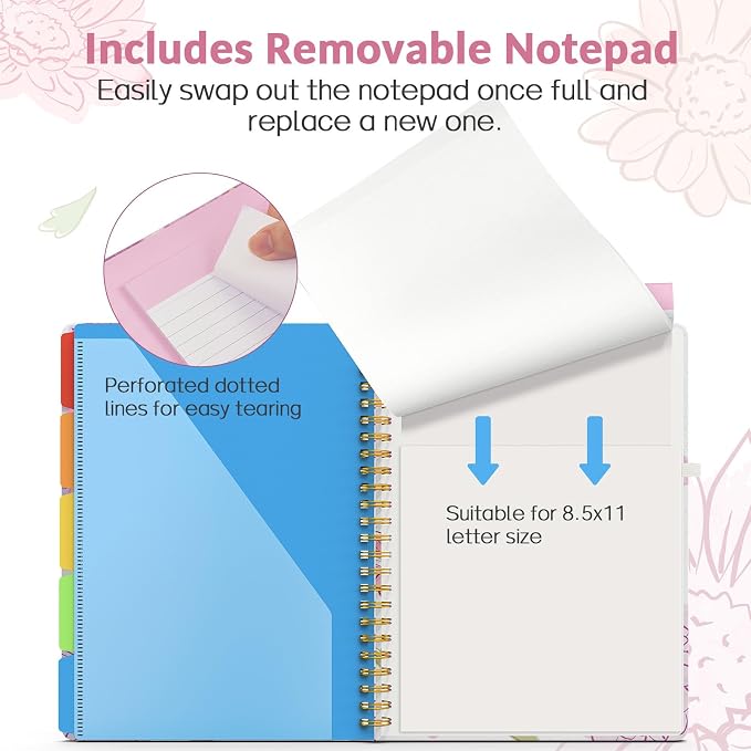 Sooez Clipboard with Refillable Notepad, Clipboard Folder with 10 Storage - Image 5