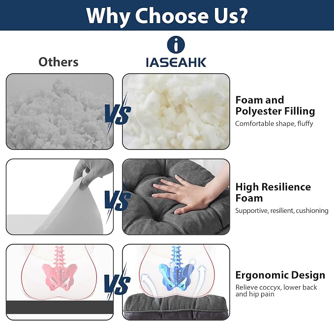 IASEAHK Chair Cushions for Dining Chairs, Seat Cushions for Kitchen Chairs - Image 6
