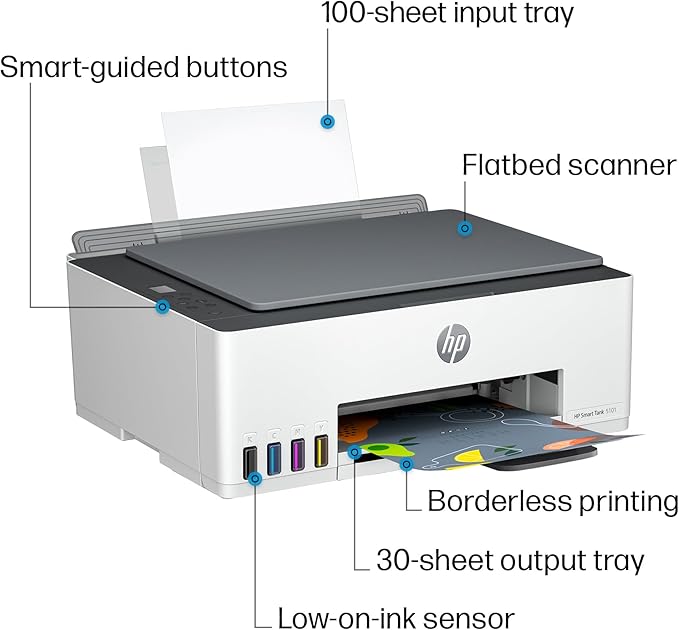 HP Smart Tank 5101 Wireless All-in-One Ink Tank Printer with up to 2 years of ink included (1F3Y0A)-DeskLoop Office
