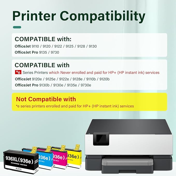 936XL 936 Ink Cartridges Combo Pack: Replacement for HP Ink 936XL Black and 936 Color Combo Pack for HP OfficeJet Pro 9120e Series 9125e 9122e 9128e 9110b 9120b 9130b 9130e 9135e 9730e Printer-DeskLoop Office