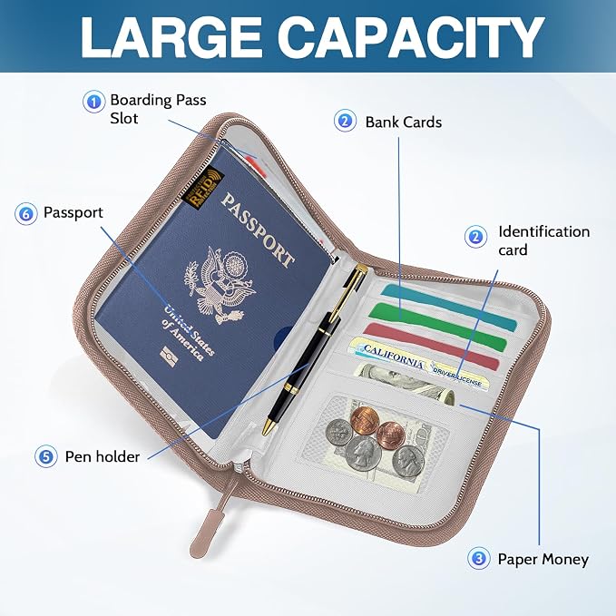 Passport Holder for Travel, Women Rfid Blocking Passport Wallet, Travel - Image 3