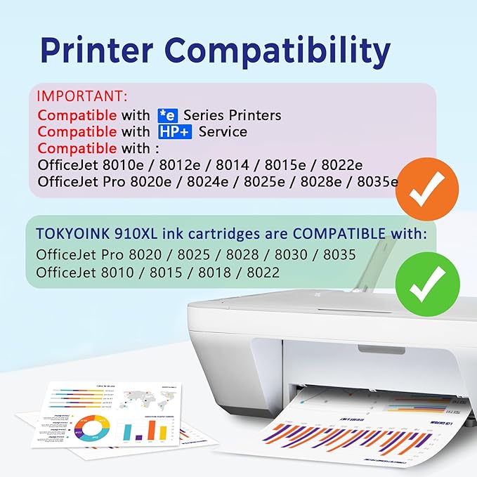 910XL Replacement for HP 910XL Ink Cartridges for HP Printers HP910 HP910XL 910 Ink Work for Office Jet Pro 8010 8010e 8015e 8020 8020e 8022e 8025 8025e 8028e 8030 8035e Black and Color - 4 Pack-DeskLoop Office