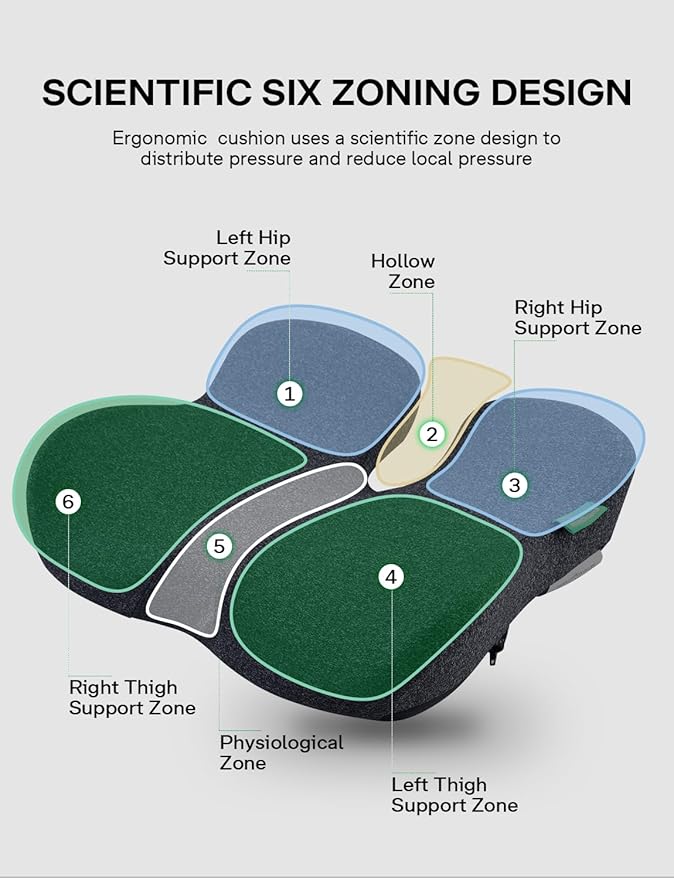 Seat Cushion, SC 150B Seat Cushions for Office Chairs, Car Seat, Wheelchair - Sciatica & Tailbone & Coccyx Pain Relief Pillow for Driver Sedentary People（Size:19.6 * 16.6 * 3.7 in-Black）-DeskLoop Office