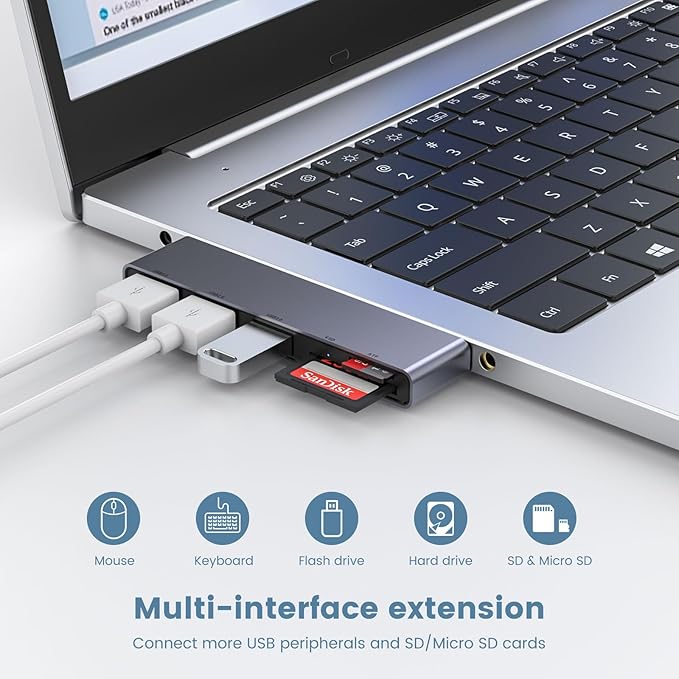 Fidioto USB A Hub, Left Model 5-in-1 Network-Hubs with 1 USB3.0 &2 USB2.0 & Micro SD/TF Card Reader, Compatible for Laptop MacBook, Chromebook, Dell, HP, Samsung, Keyboard, Mouse Etc.-DeskLoop Office