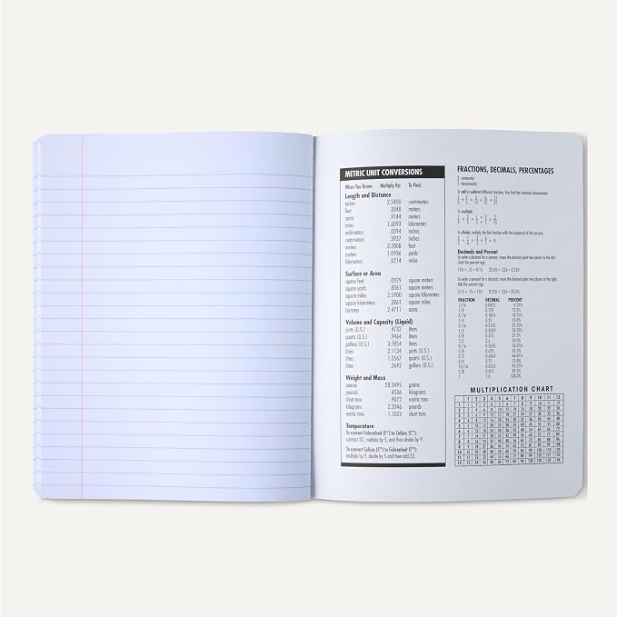 Amazon Basics Composition Notebook, Wide Ruled, 100 Sheets, 9.75" x 7.5" - Image 4