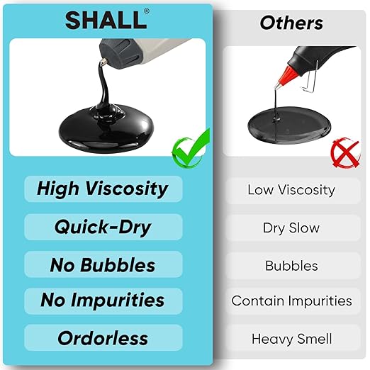 SHALL Mini Hot Glue Sticks, 0.27” Dia x 8” Long, 100 Pack Black Glue Gun Sticks for All-Temp Mini Glue Guns, Hot Melt Adhesive Glue Sticks Multipurpose for DIY Craft Sealing Repair Festival Decoration-DeskLoop Office