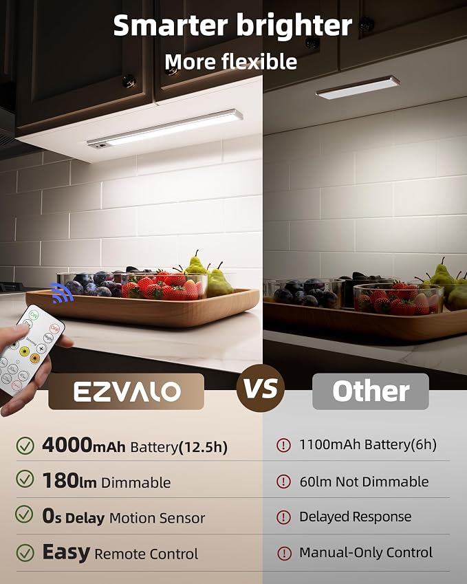 EZVALO 5 Pack Under Cabinet Lighting, 4000mAh Rechargeable Motion Sensor Light - Image 2