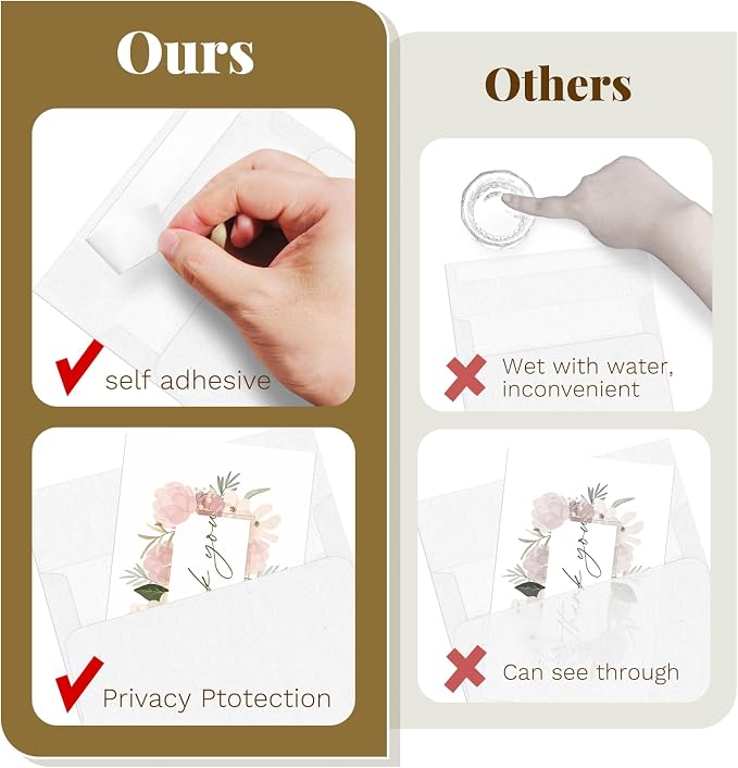 Goefun White Blank Note Cards and Envelopes 4x6, 4x6 Flat Postcards and A6 - Image 4