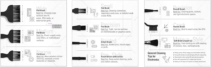 Electronics, 3D Printers, Tool Cleaning Kit - Image 9