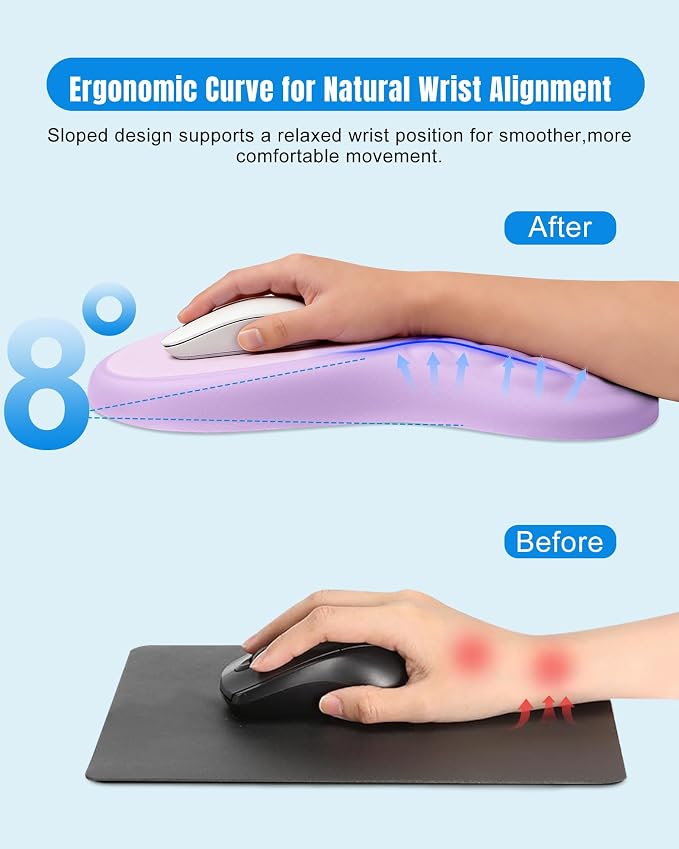 Ergonomic Mouse Pad with Wrist Rest, Slope Design Memory Foam Support, Smooth - Image 2