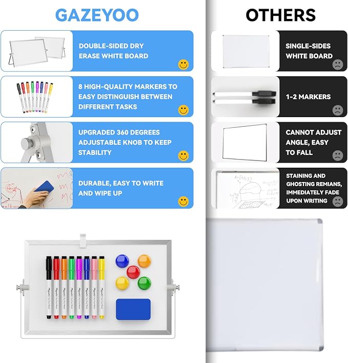 Dry Erase White Board, Cazeyoo Magnetic Desktop Whiteboard 8 x 12inch - Image 3
