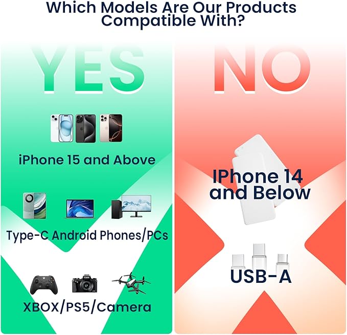 1TB Magnetic Portable SSD, External Solid State Drives with USB-C 3.2 Gen 2x2, Speed Up to 2000MB/s, Compact & Durable, Compatible with iPhone 15/16 Series and Other USB-C Devices, Black-DeskLoop Office