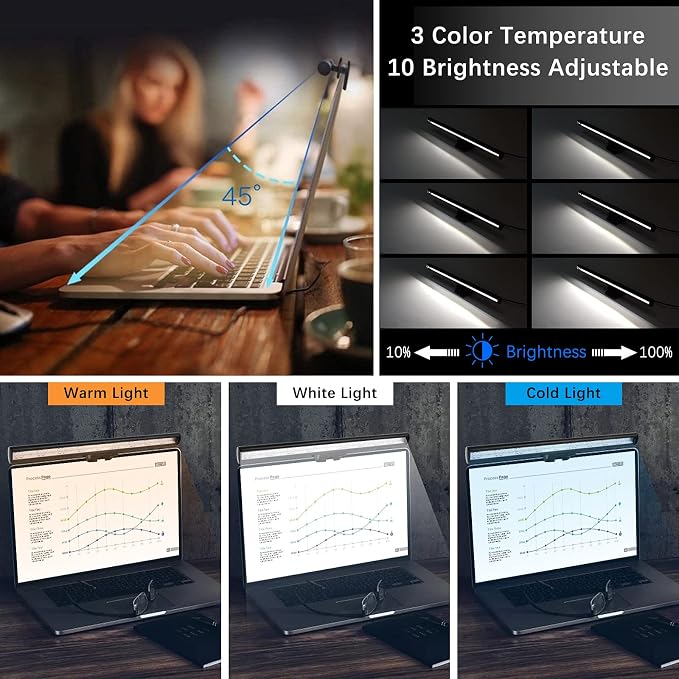 Wodgreat Laptop Monitor Lamp, LED Screen Light Bar, Adjustable Brightness & - Image 3