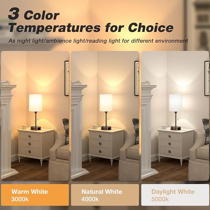 Dicoool Small Bedside Table lamp - Image 2
