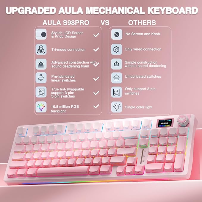 AULA S98 Pro Wireless Mechanical Keyboard with Screen & Knob,2.4GHz/USB-C/BT5.0 Hot Swappable Pink Creamy Keyboard,Pre-lubed Linear Switches,Side Printed PBT Keycaps,RGB Backlit Gaming Keyboards-DeskLoop Office