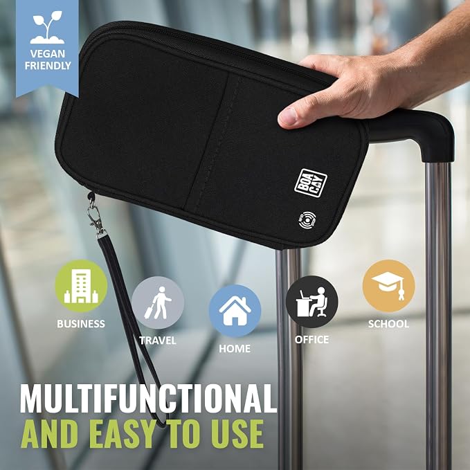 BOACAY Travel Document Organizer - Image 6