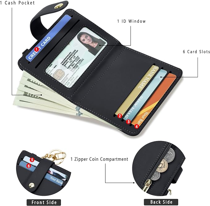 Airkit Small Wallet Women RFID, PU Leather Card Holder - Image 2