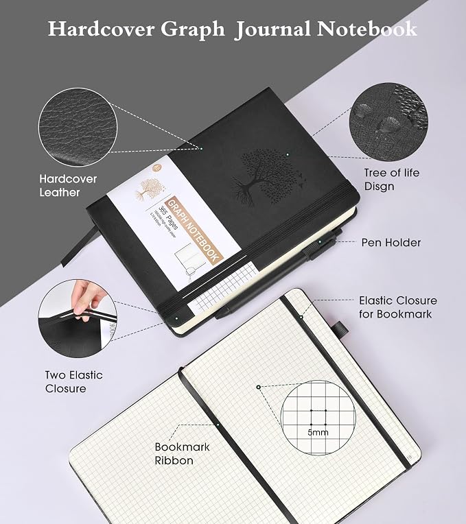 Ansopu Graph Paper Notebook Journal, 360 Numbered Pages Grid Notebooks - Image 3