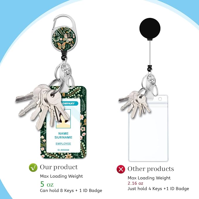 Hancynir Butterfly Floral Lanyards - Image 5
