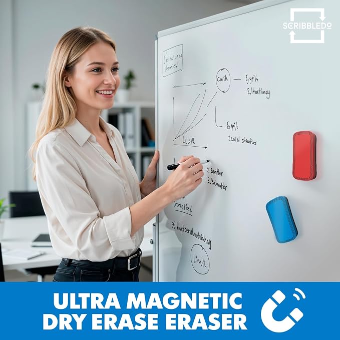 SCRIBBLEDO Magnetic Dry Erase Eraser White Board Eraser - Image 3