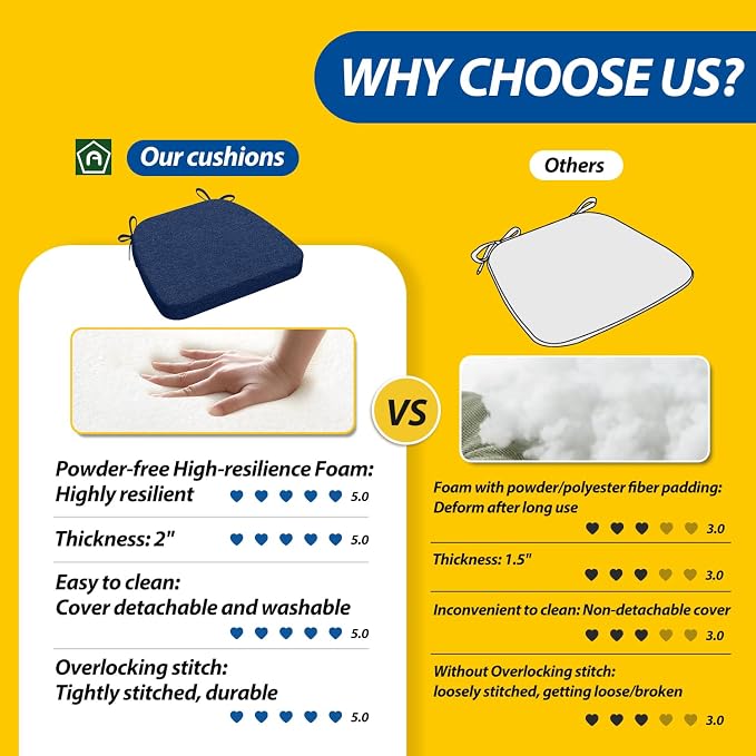 AAAAAcessories D-Shaped Chair Cushions, Machine-Washable Cover - Image 9